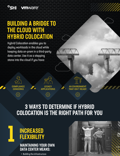 Building a bridge to the cloud with HCI icon - showing company logo, title, and infographic information