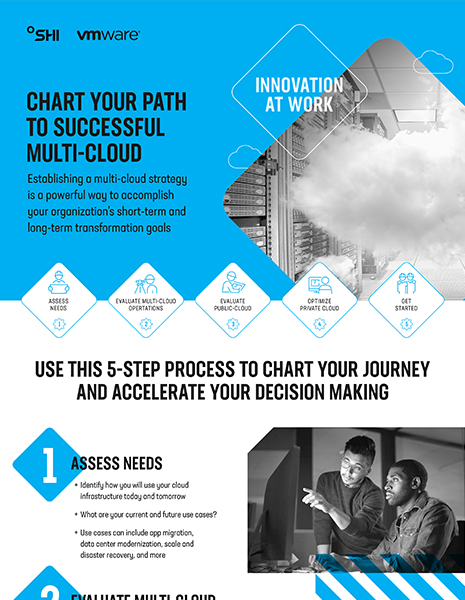 IG Chart Your Path Muti Cloud