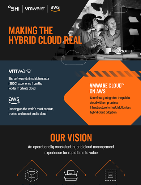 Making the Hybrid Cloud Real infographic thumbnail image, showing company logos, title and two people having coffee looking at a monitor
